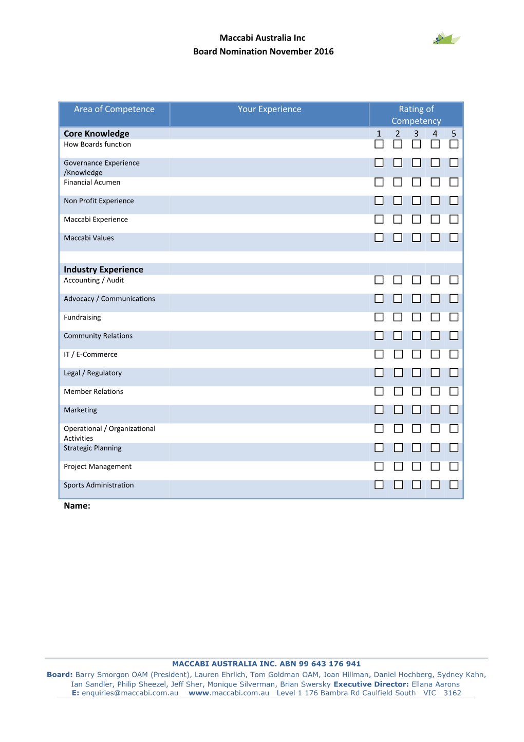 Board Structure and Portfolios