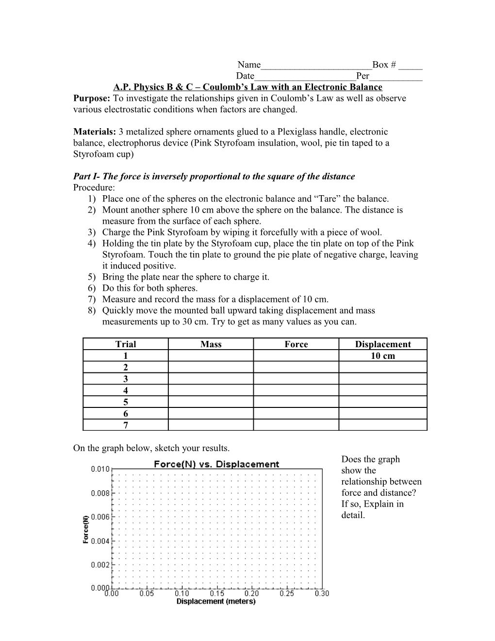 A.P. Physics B & C Coulomb S Law with an Electronic Balance