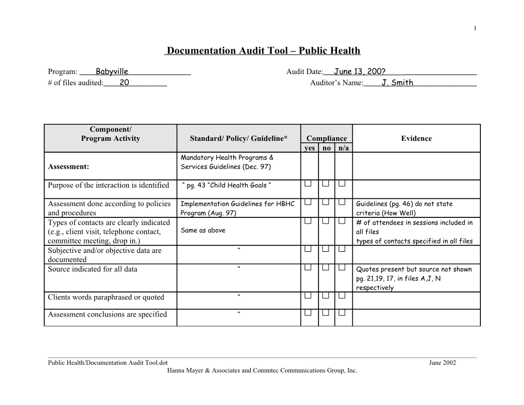 1St Draft Audit Tool Public Health