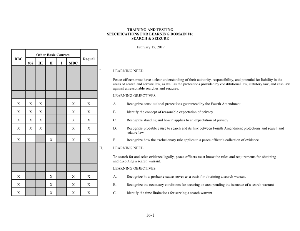 Specifications for Learning Domain #16