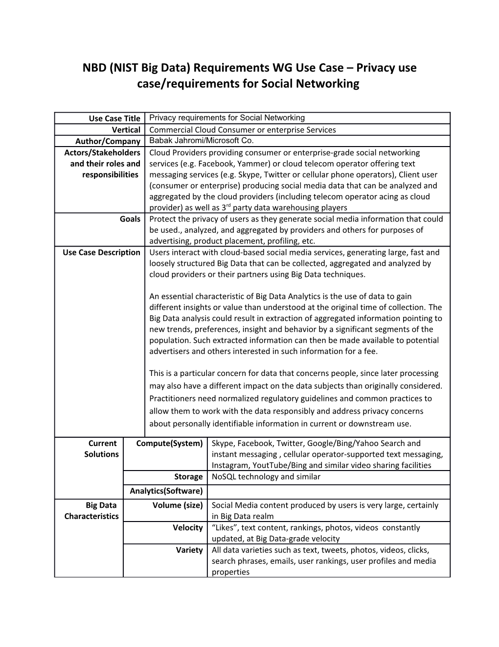 NBD(NIST Big Data) Requirements WG Use Case Privacy Use Case/Requirements for Social Networking
