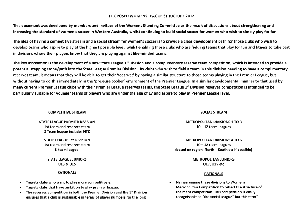 Proposed Womens League Structure 2012