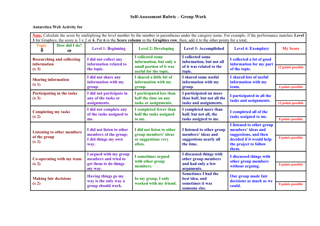 Self-Assessment Rubric Group Work