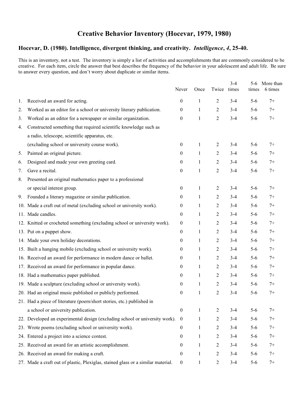 Creative Behavior Inventory (Hocevar, 1979, 1980)