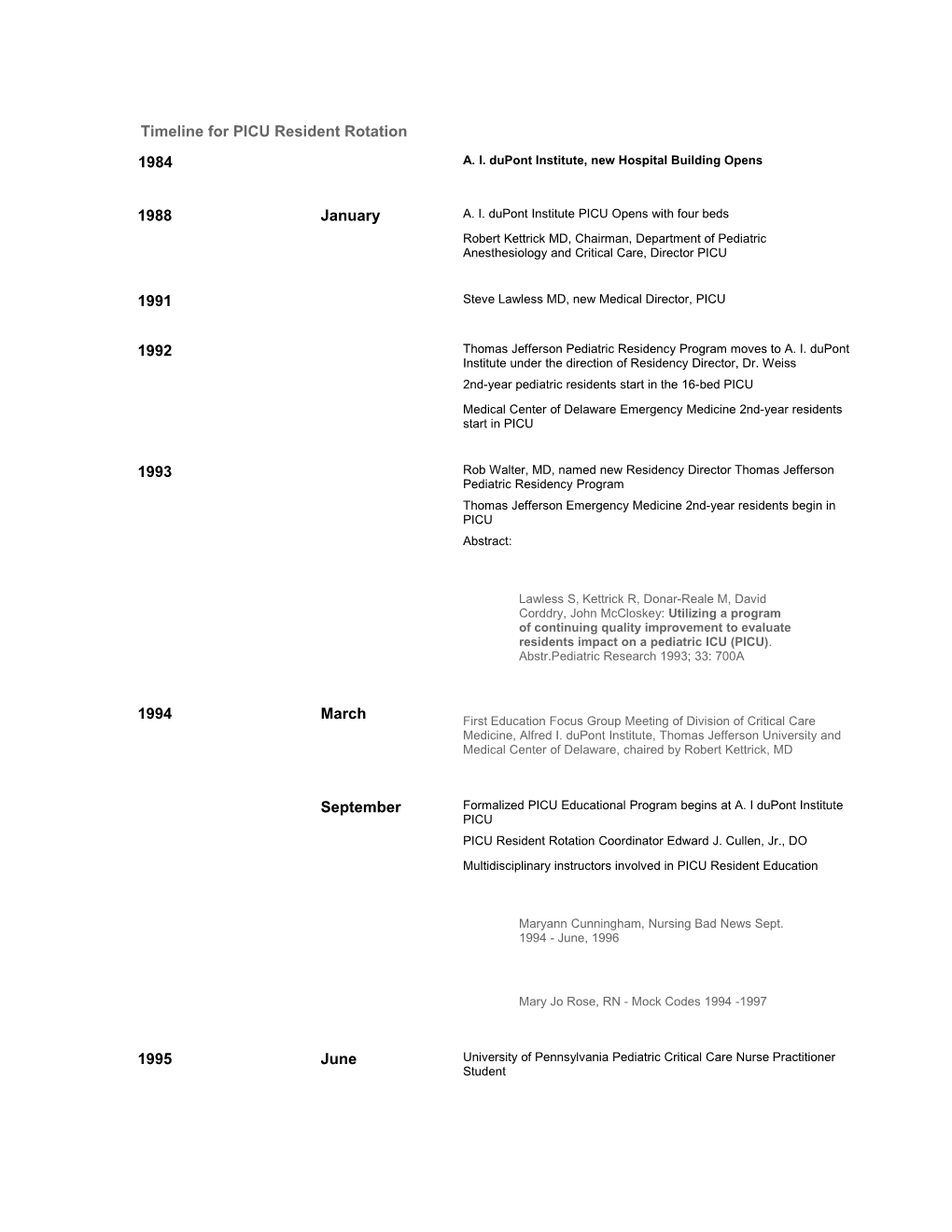 Timeline for PICU Resident Rotation