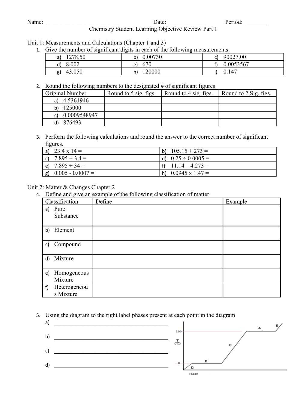 Chemistry Student Learning Objective Review Part 1