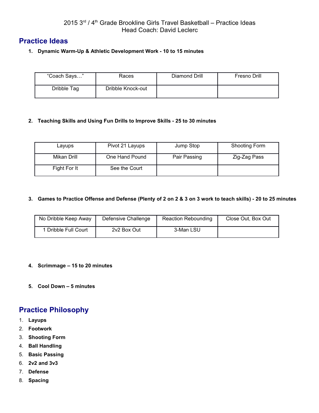 2015 3Rd / 4Th Grade Brookline Girls Travel Basketball Practice Ideas