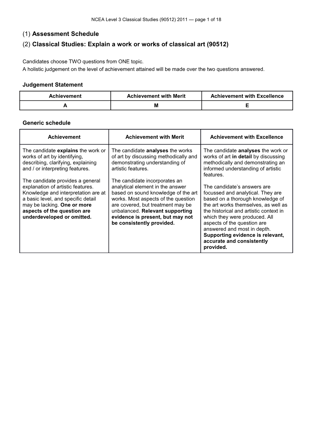Level 3 Classical Studies (90512) 2011 Assessment Schedule