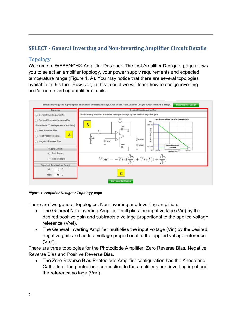 SELECT - General Inverting and Non-Inverting Amplifier Circuit Details