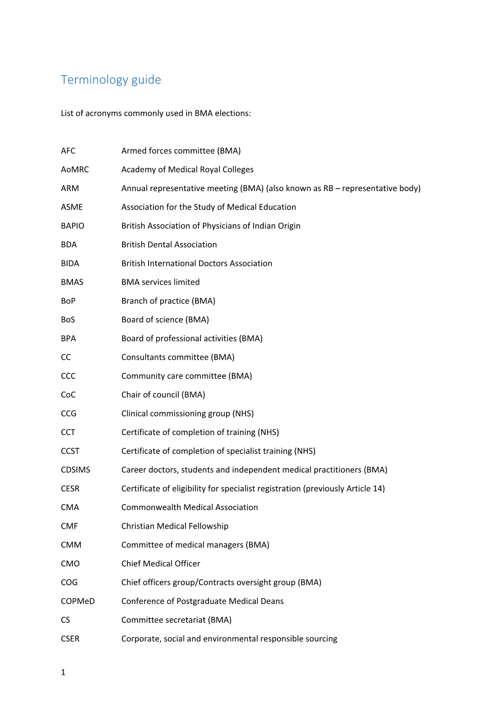 List of Acronyms Commonly Used in BMA Elections