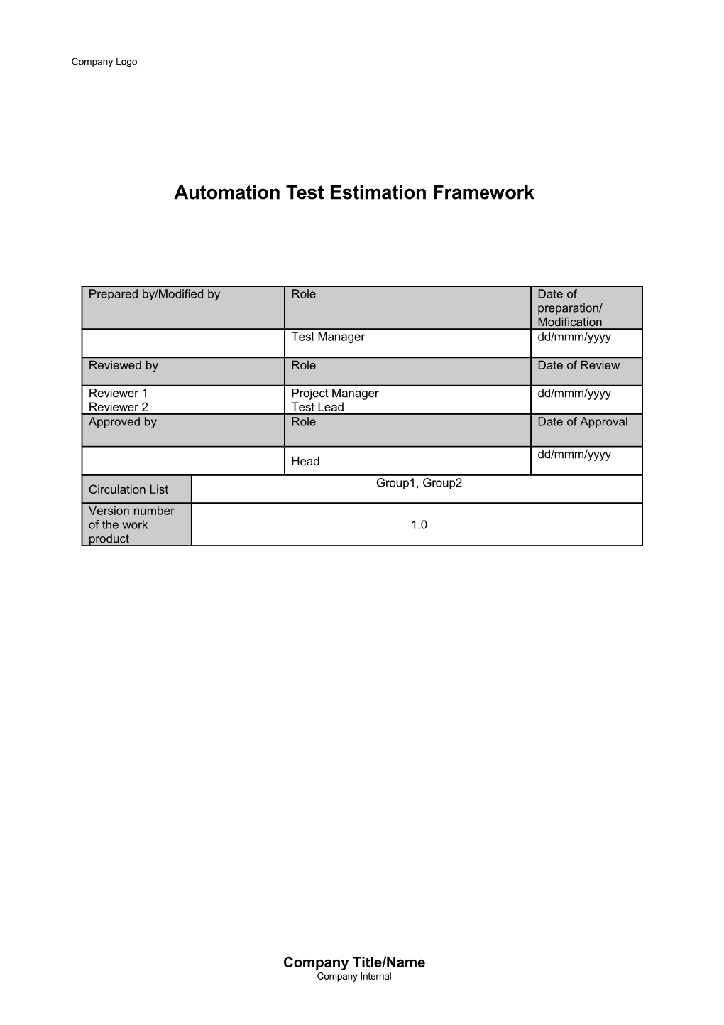 Software Test Estimation Framework