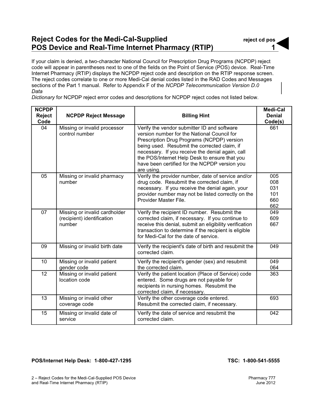 Reject Codes for Medi-Cal-Supplied POS Device (Reject Cd Pos)