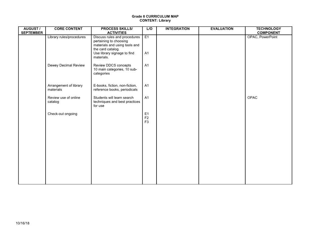 Grade 1 Curriculum Map