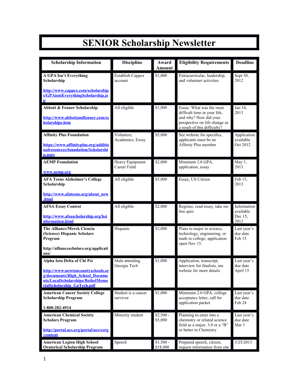 See Parent/Guardian Places of Employment for Scholarships for Children of Employees