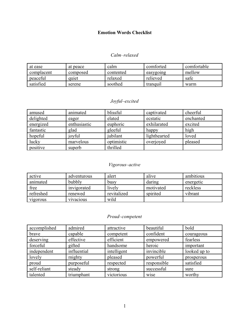 Emotion Words Checklist