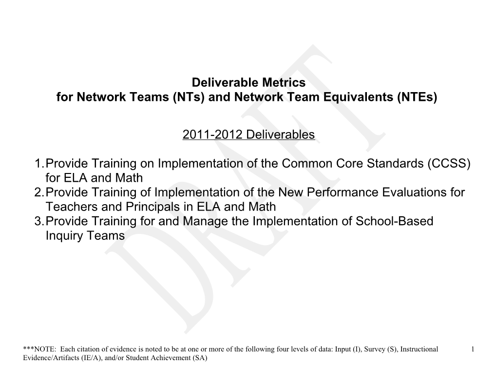 For Network Teams (Nts) and Network Team Equivalents (Ntes)