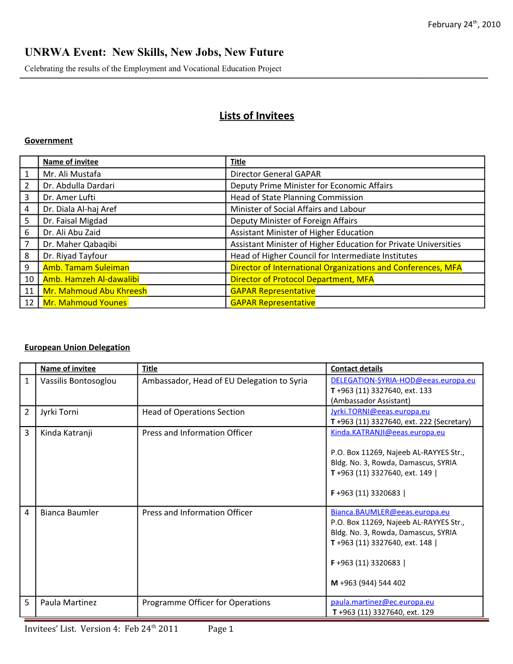 New Names Added from Engaging Youth Project