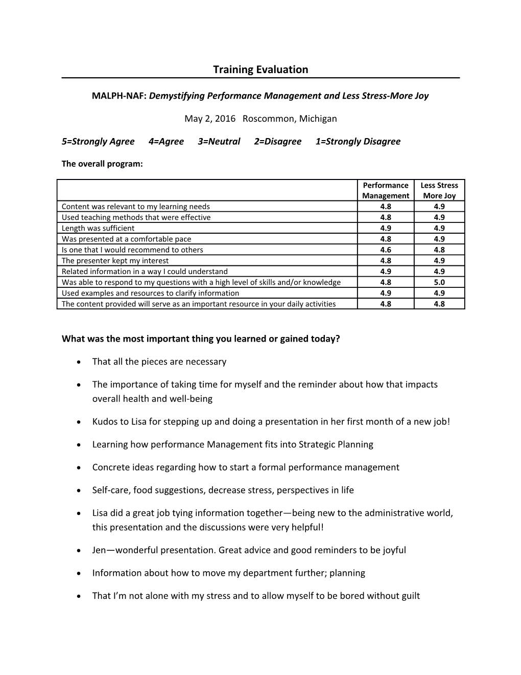 MALPH-NAF: Demystifying Performance Management and Less Stress-More Joy