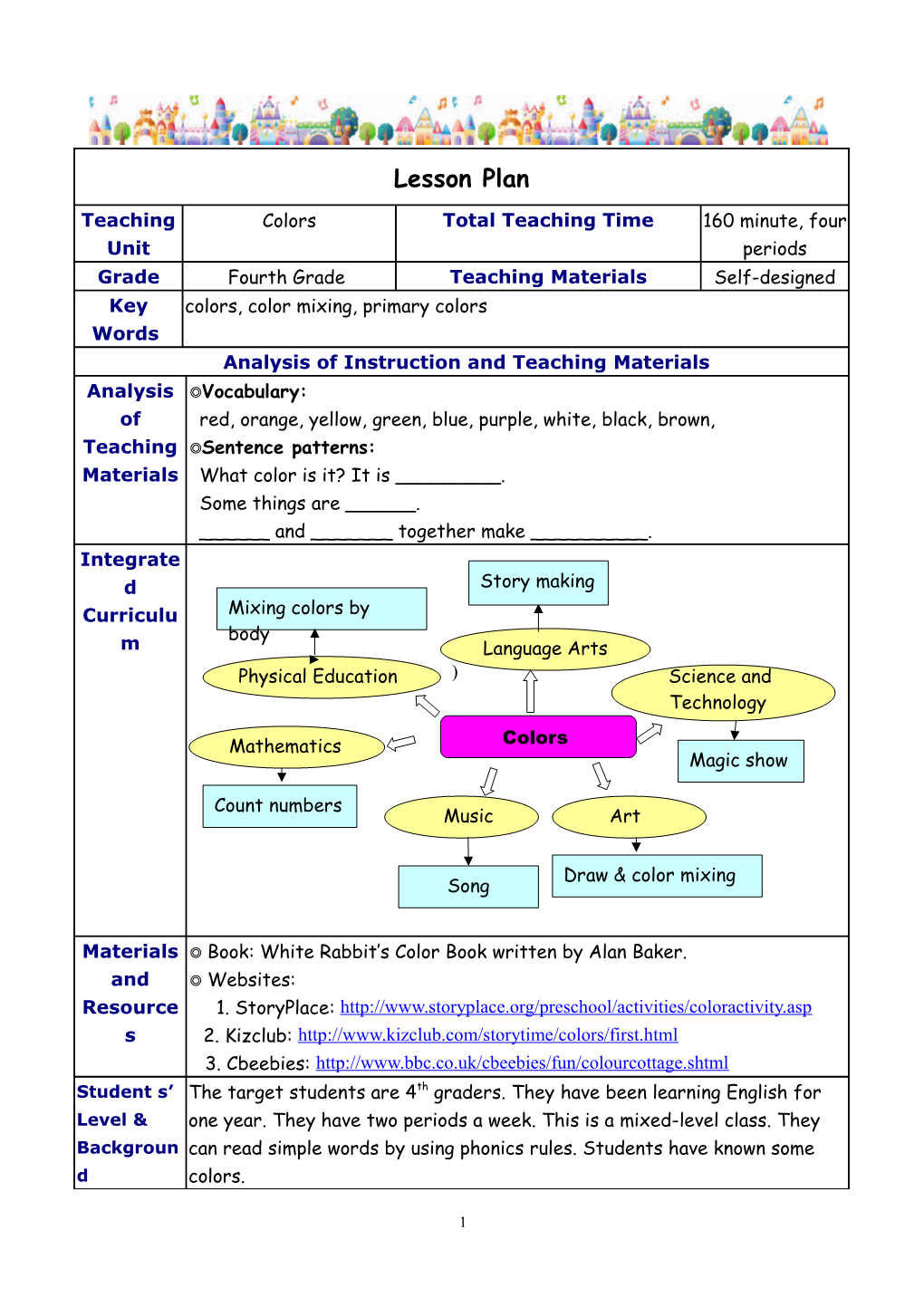 Students Are Able to Comprehend and Use the Following Sentences