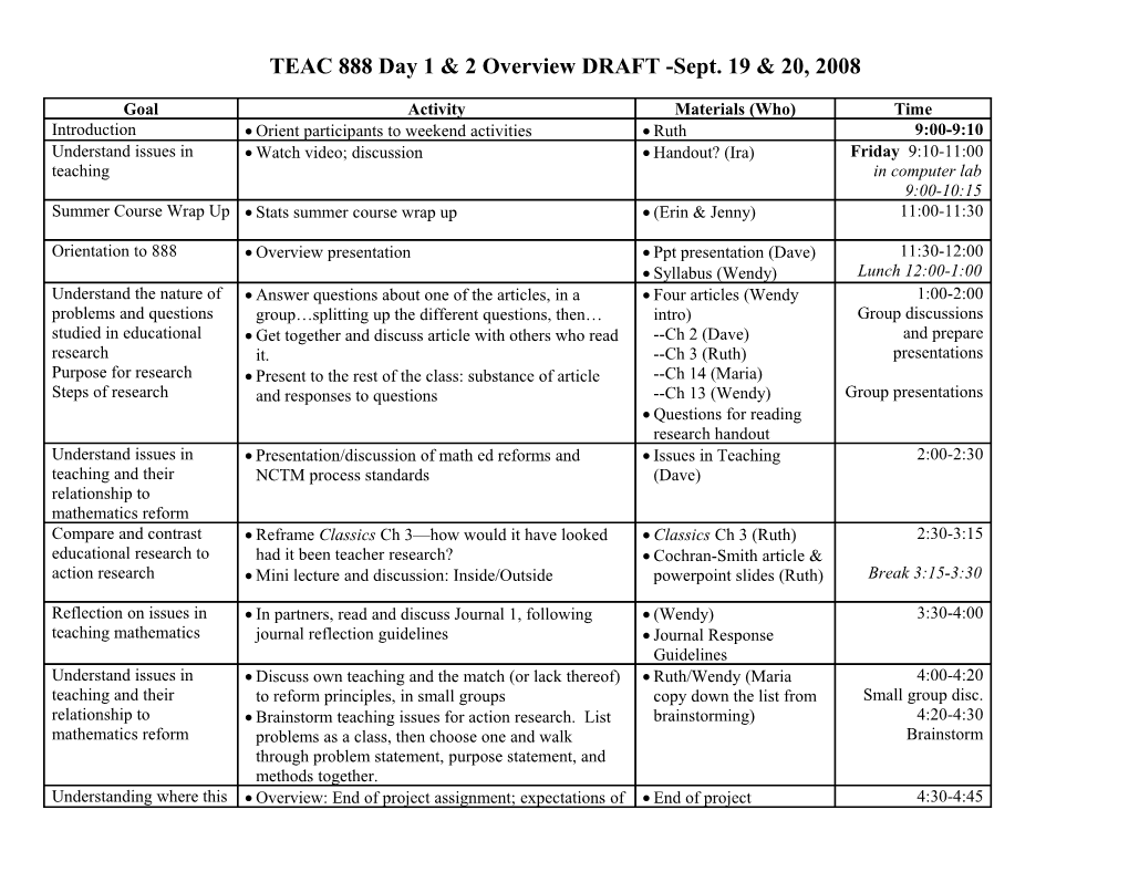 TEAC 888 Day 1 & 2 ACTUAL Overview with SUGGESTED REVISIONS-Sept