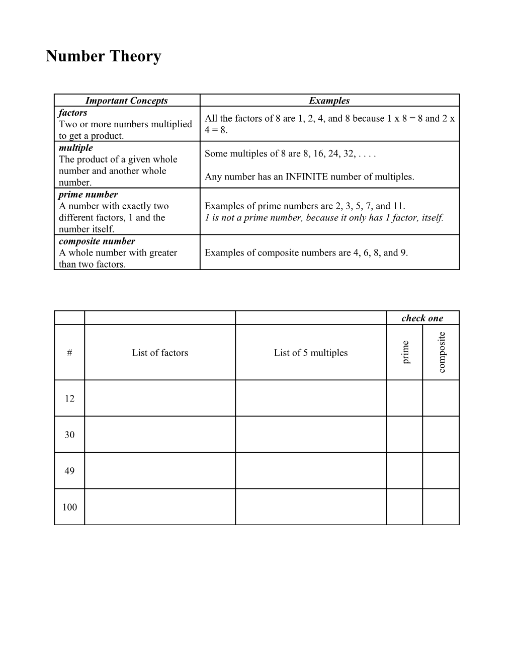 Introduction to Prime Time: Factors and Multiples