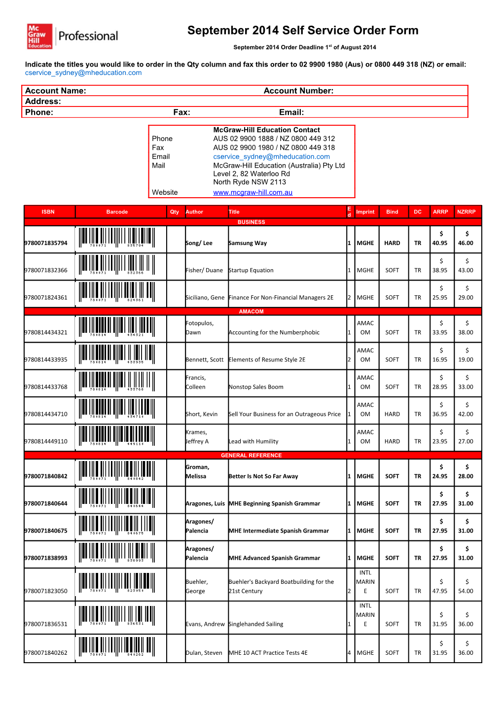 Indicate the Titles You Would Like to Order in the Qty Column and Fax This Order to 02