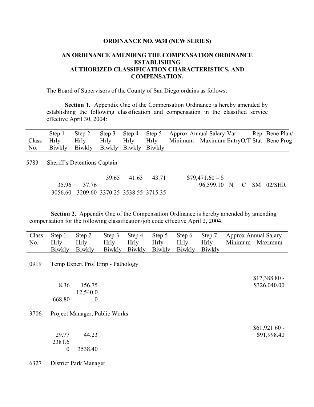 An Ordinance Amending the Compensation Ordinance Establishing