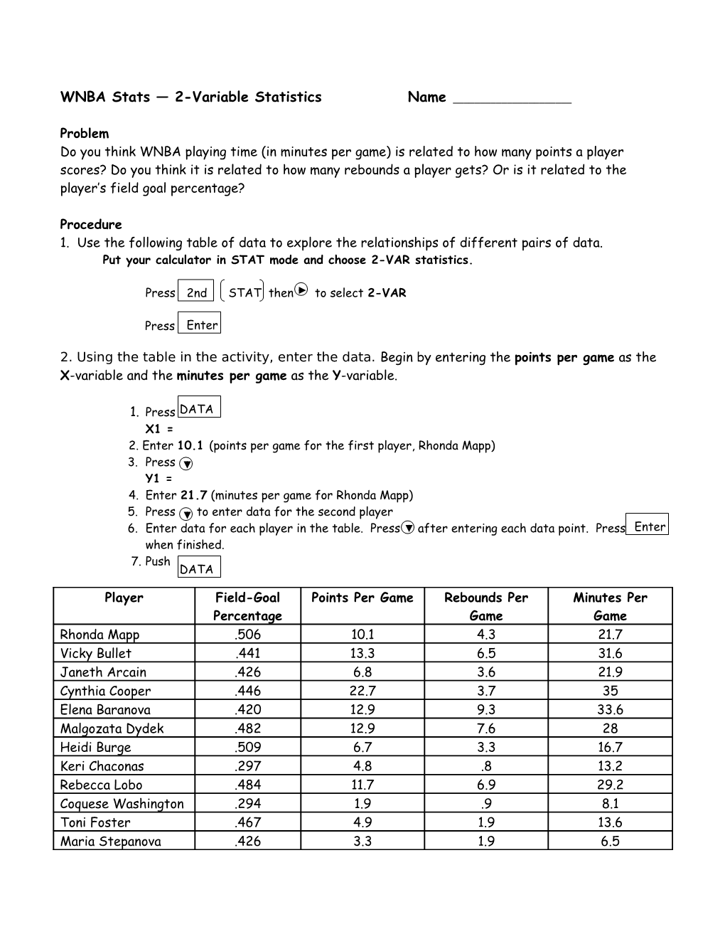 WNBA Stats 2-Variable Statistics Name ______
