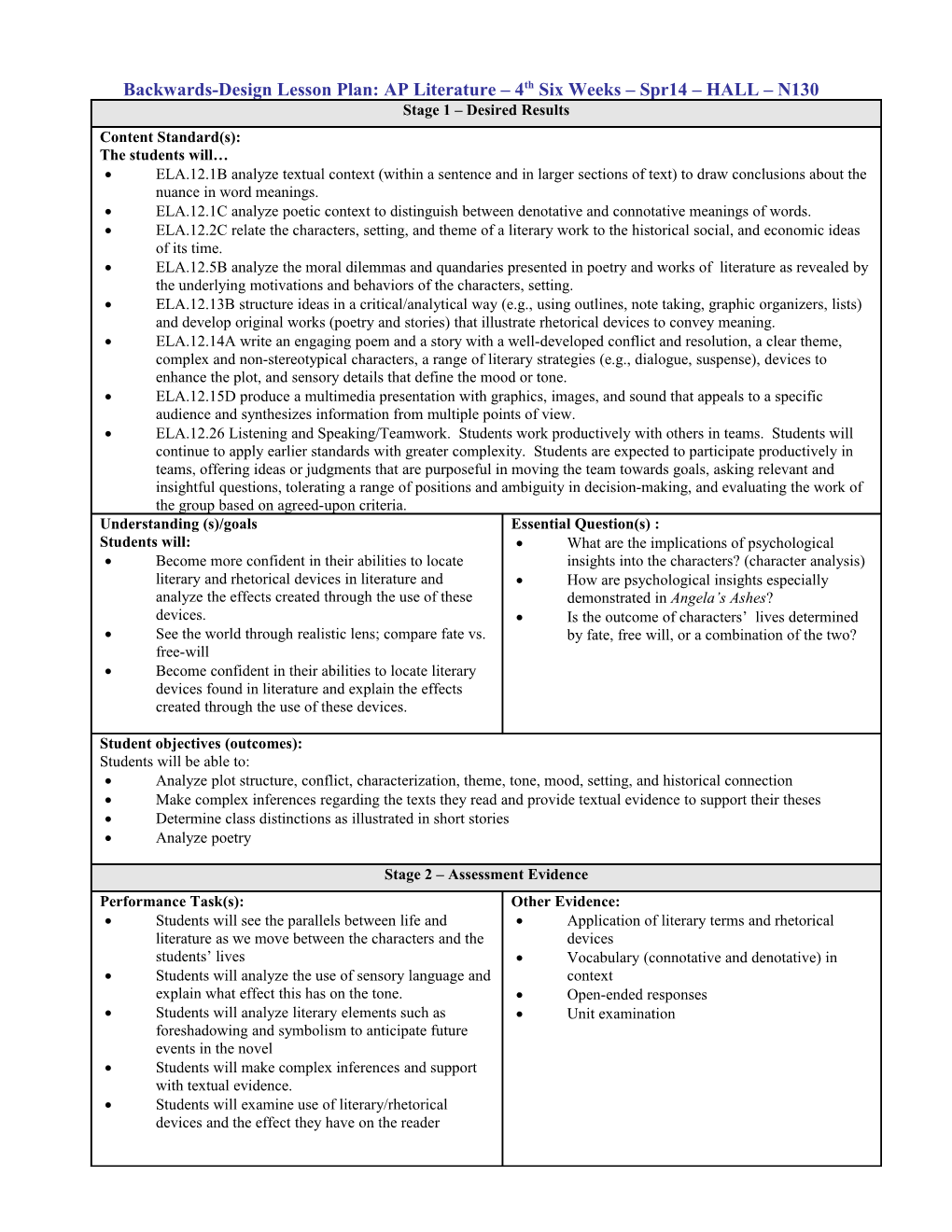 Backwards-Design Lesson Plan Template (Sample)