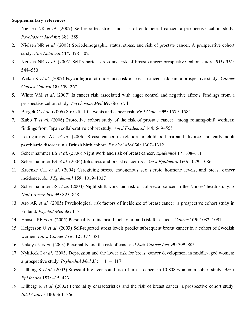 Does Psychosocial Stress Contribute to Cancer Incidence and Prognosis