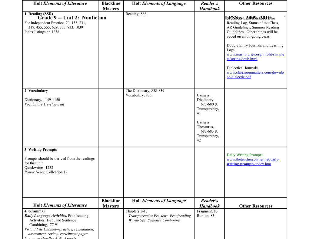 Grade 9 Unit 2: Nonfictionlpss 2009- 2010 1