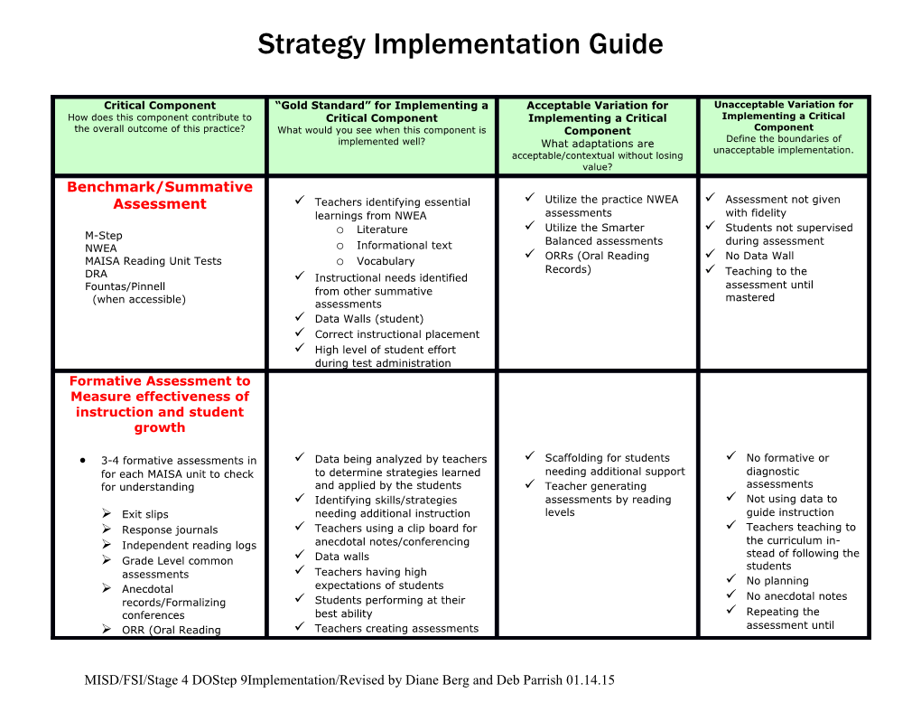 How Similar to the Research Situation Is out Situation