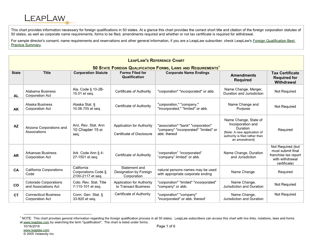 Leaplaw's Reference Chart