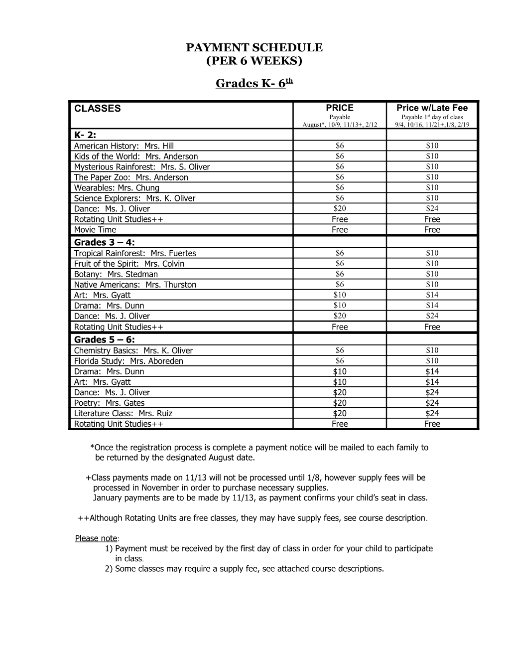 Pinelands Enrichment Program Is a Home Schooling Co-Op