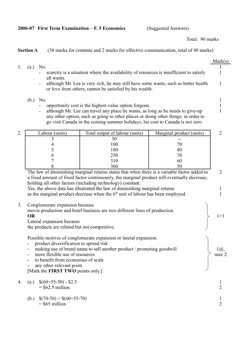 2006-07 First Term Examination F. 5 Economics