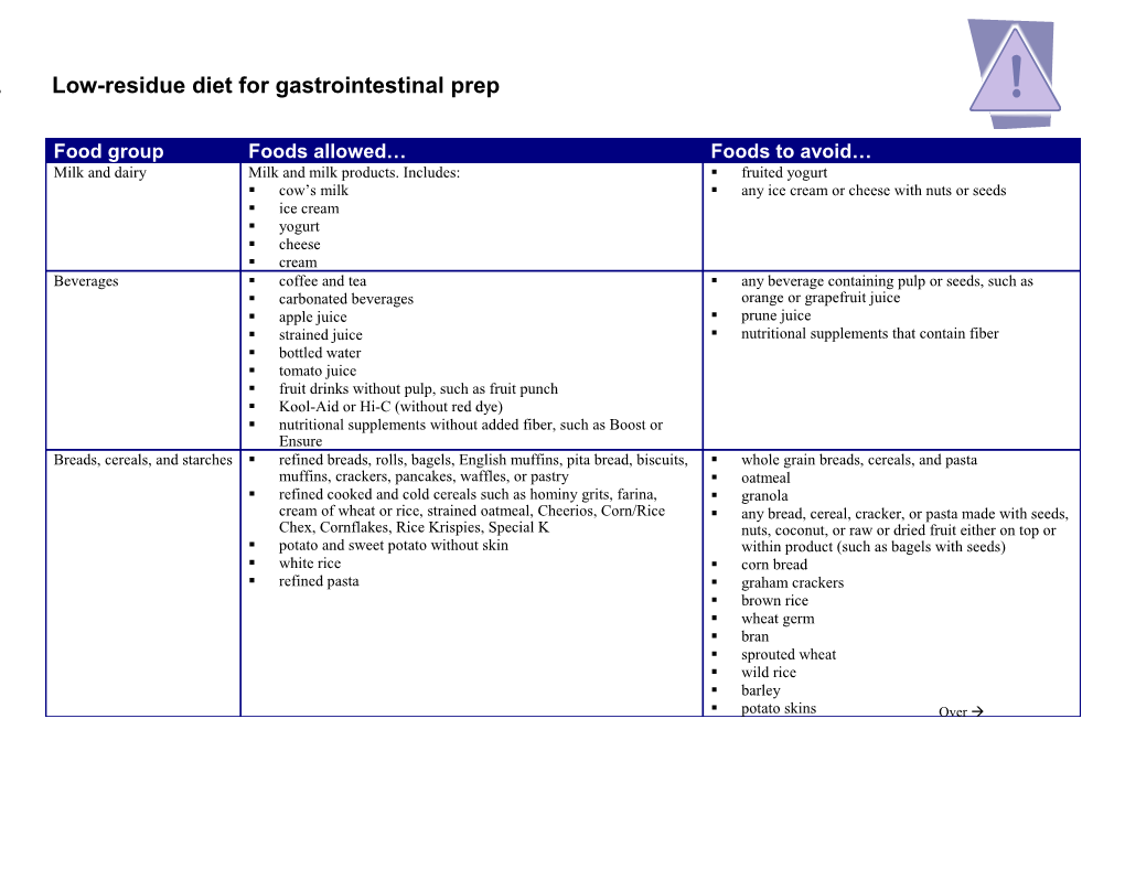 Llow-Residue Diet for Gastrointestinal Prep