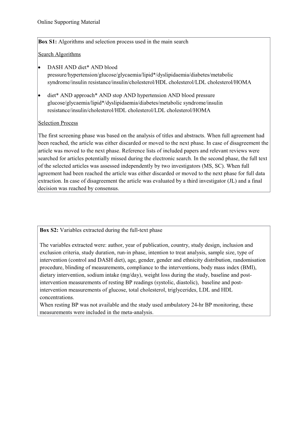 Box S1: Algorithms and Selection Processused in the Main Search