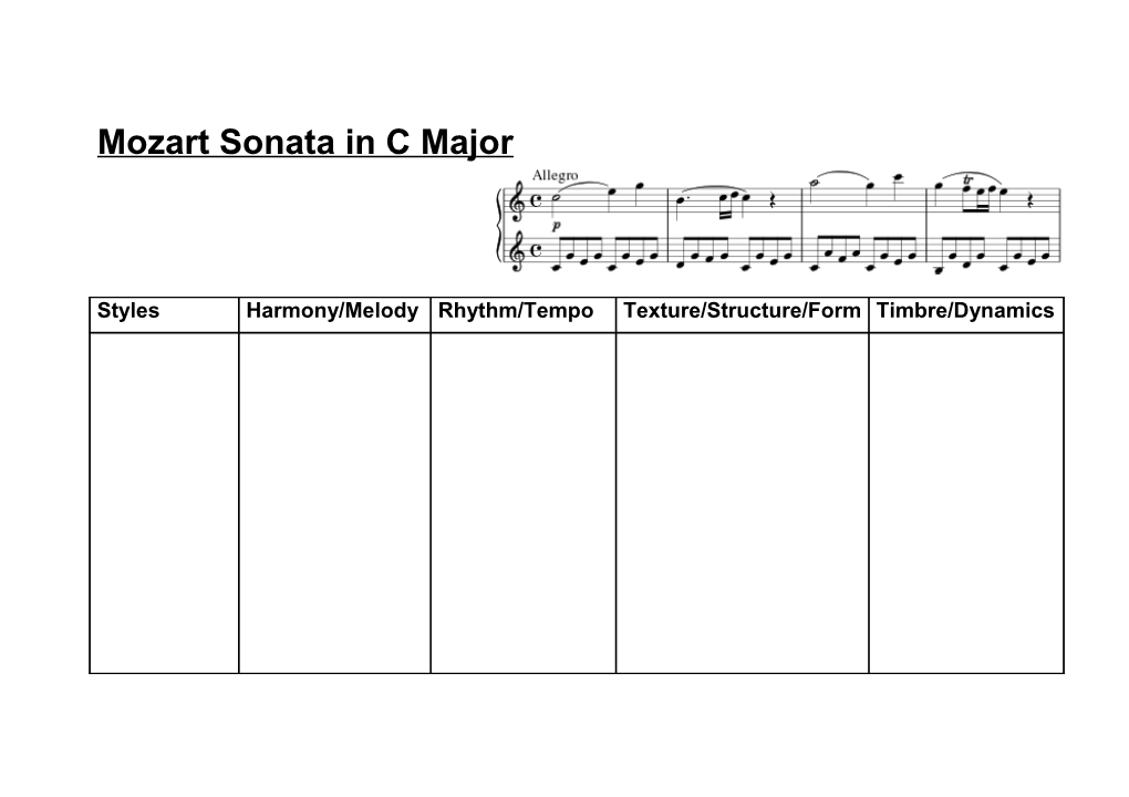 Mozart Sonata in C Major