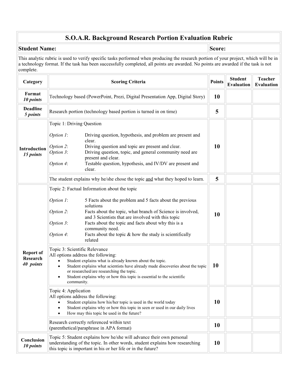 Science Research Paper Evaluation Rubric Assignment # ______