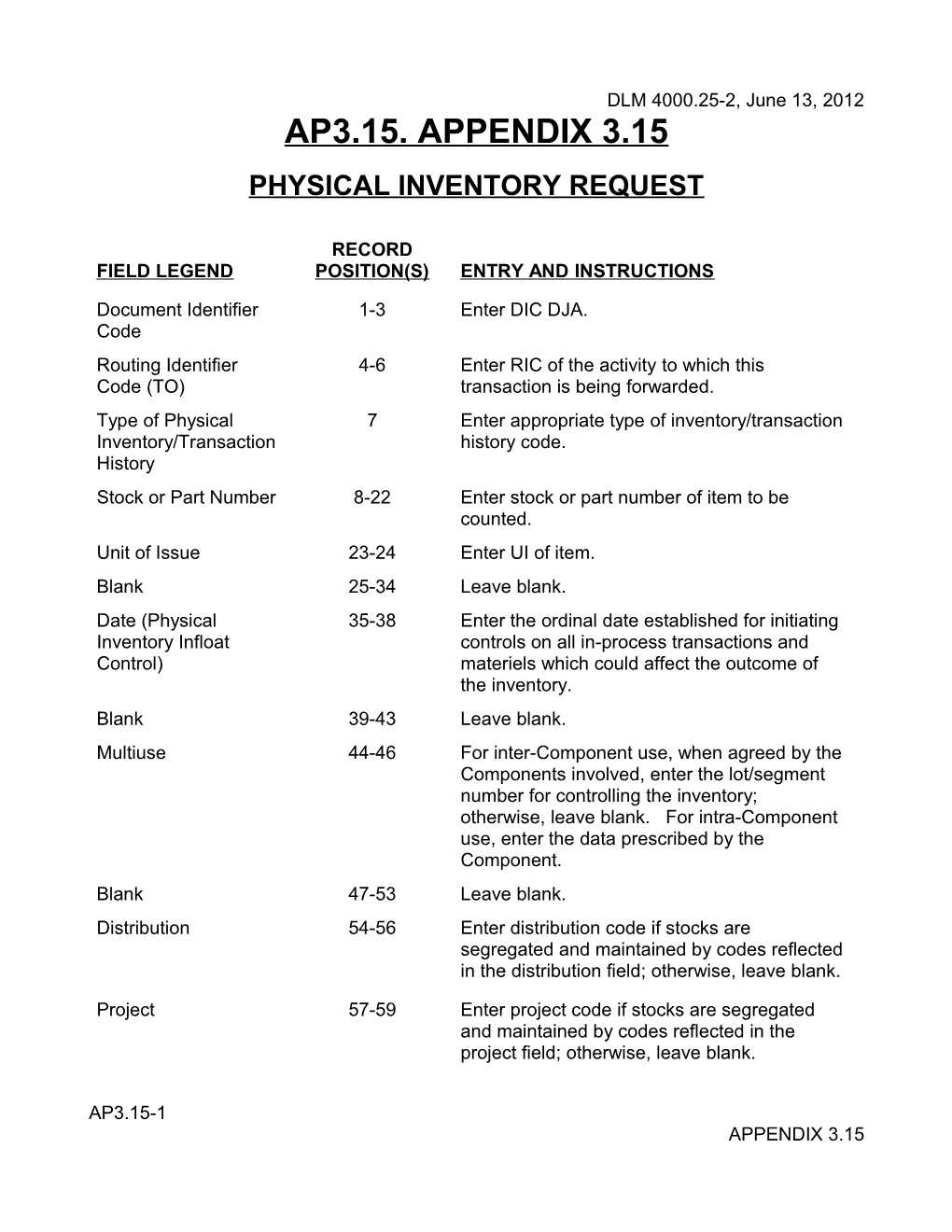 Milstrap Ap3.15 Dja Physical Inventory Request