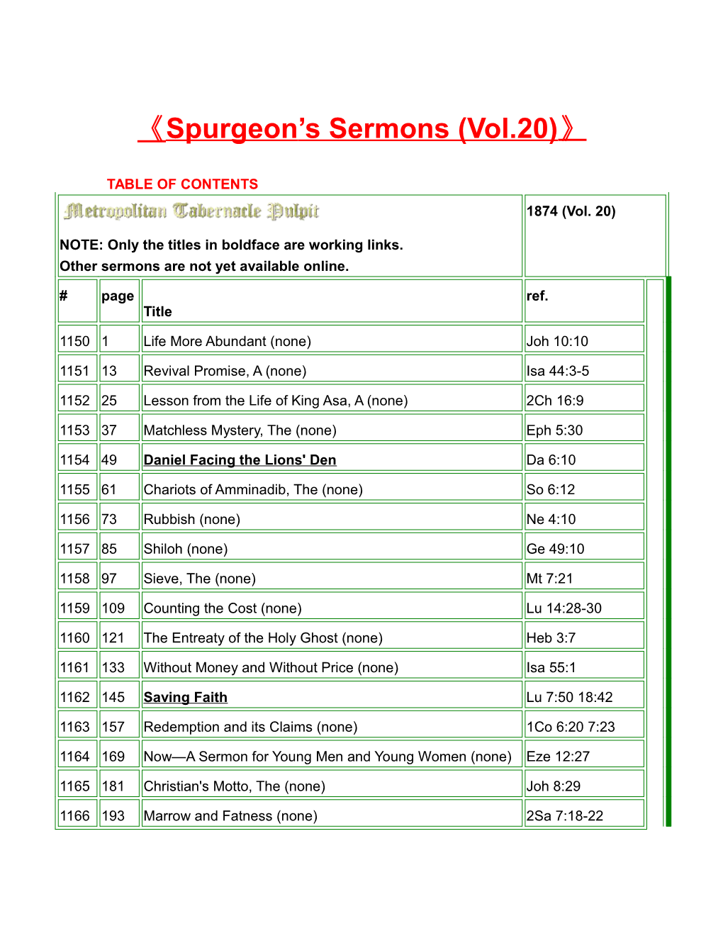 Spurgeon S Sermons (Vol.20)