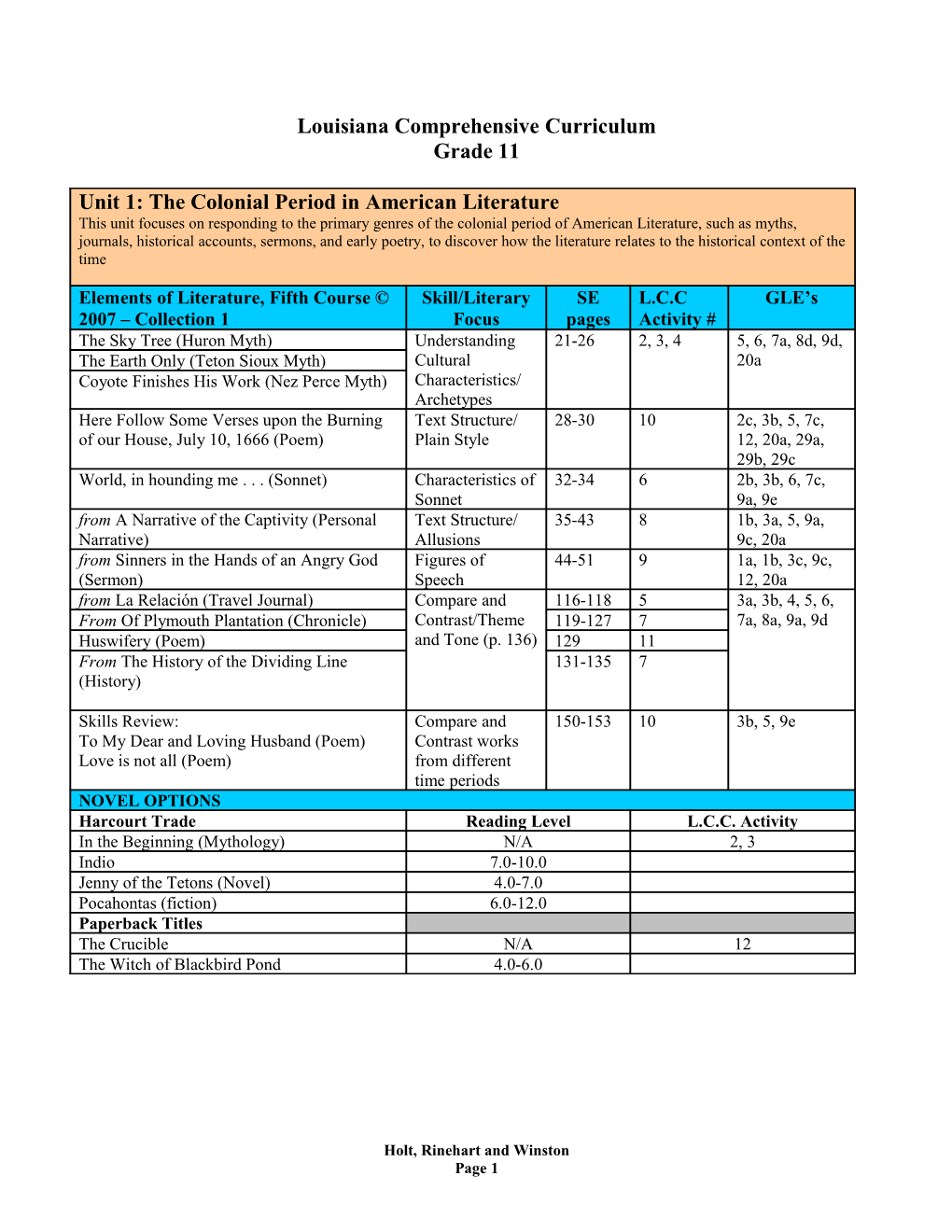 Louisiana Comprehensive Curriculum