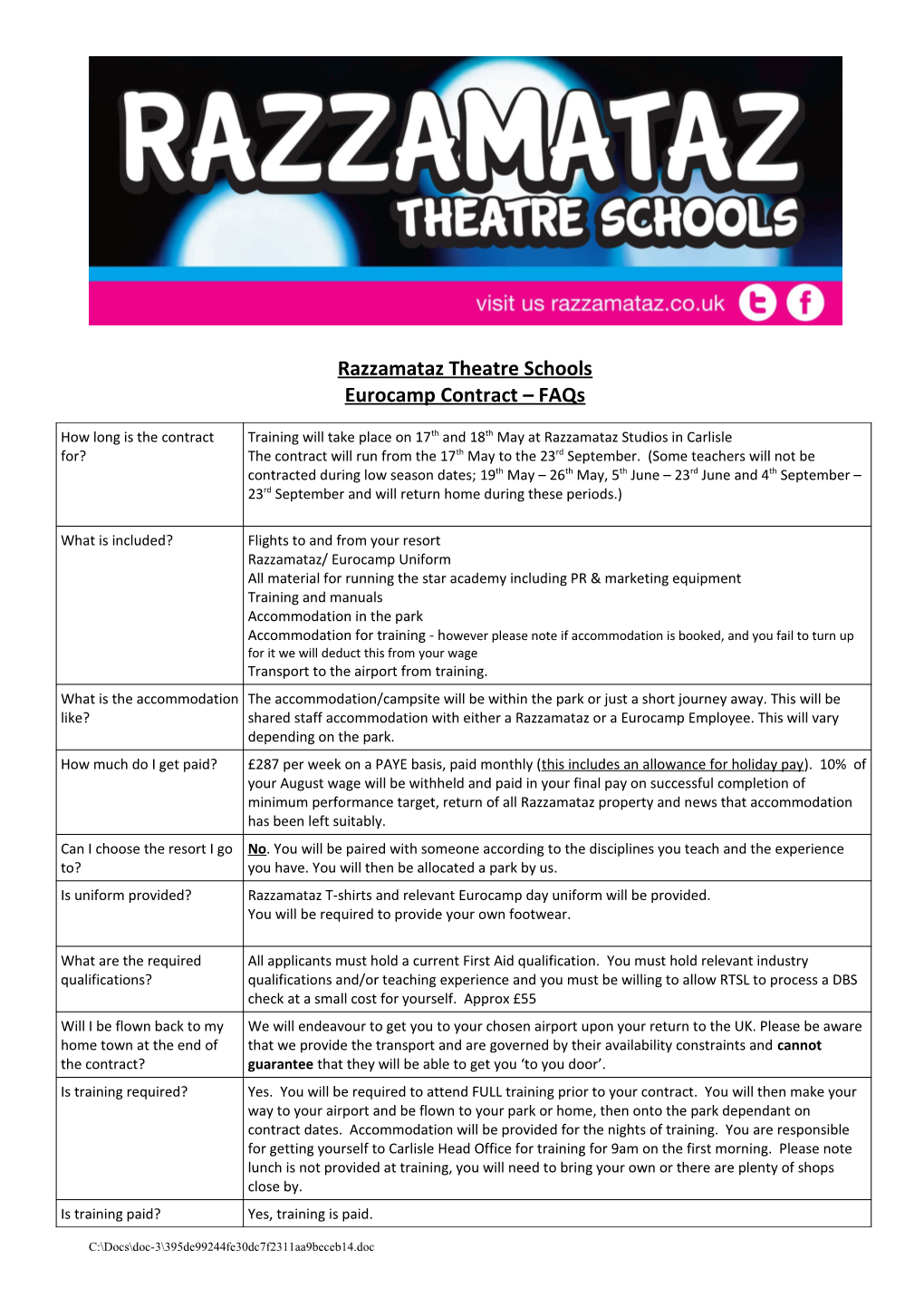 Razzamataz Theatre Schools