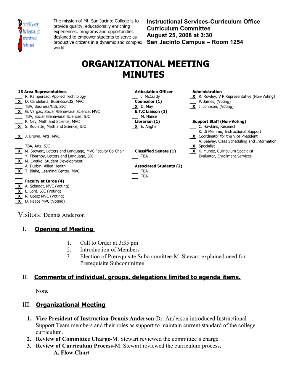 Curriculum Committee Meeting Minutes Aug 25, 2008