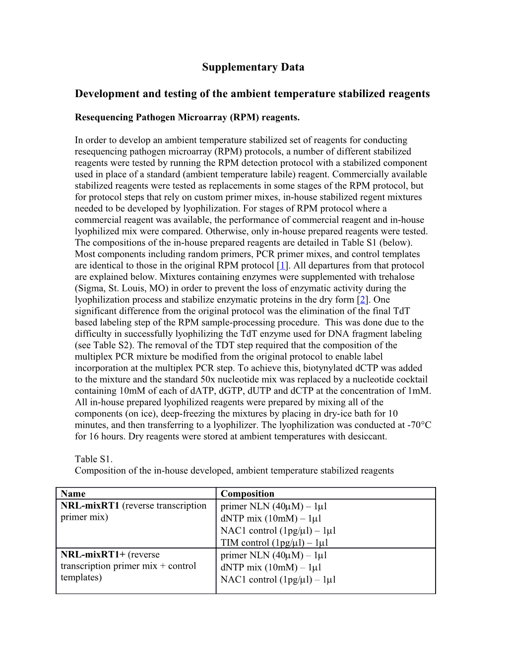 Development and Testing of the Ambient Temperature Stabilized Reagents
