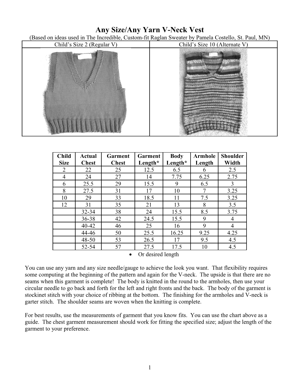 Any Size/Any Yarn Knitted Vest