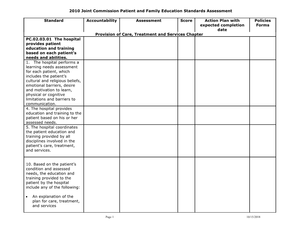 Jcaho Patient and Family Education Team Roster