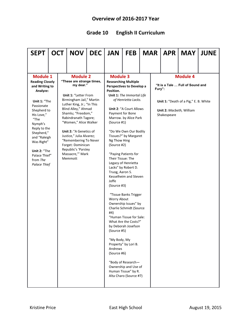 Grade 10English II Curriculum