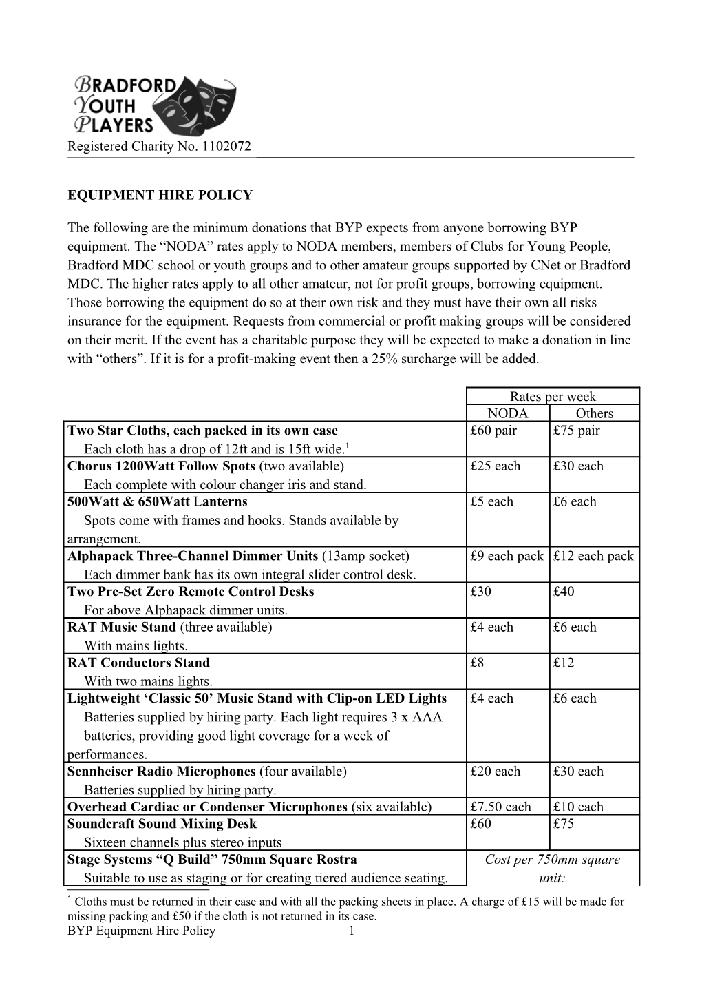 Equipment Hire Policy