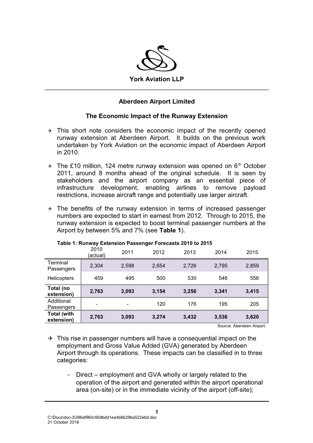 The Economic Impact of the Runway Extension